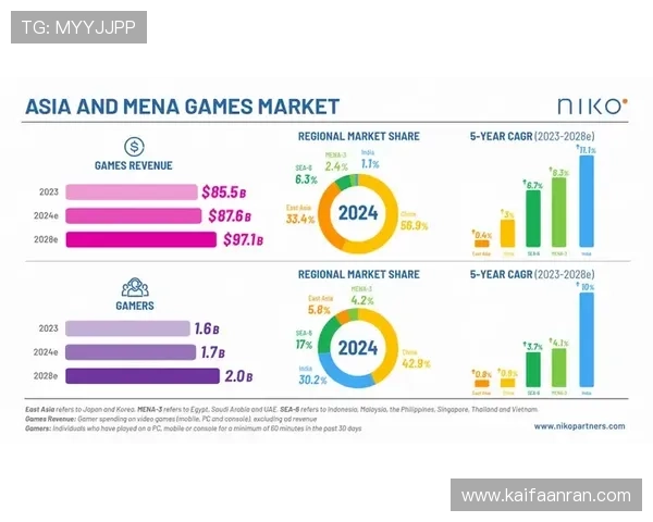 PA视讯亚游：专业客服全天在线为您提供贴心服务