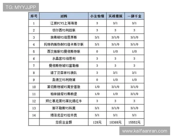 K8凯发在线体育博彩玩法详解，全面解析各种体育项目投注技巧与策略
