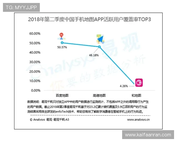 凯发正规旗舰平台如何通过创新玩法吸引不同年龄层的玩家群体 凯发正规旗舰平台如何通过创新玩法吸引不同年龄层的玩家群体
