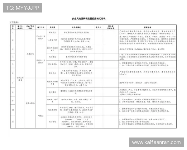 凯发直播线上手机版官网详细介绍注册流程与账号安全保障措施 凯发直播线上手机版官网详细介绍注册流程与账号安全保障措施