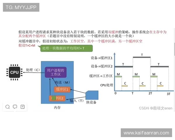 凯发电游平台技术支持与系统稳定性提升方案详解