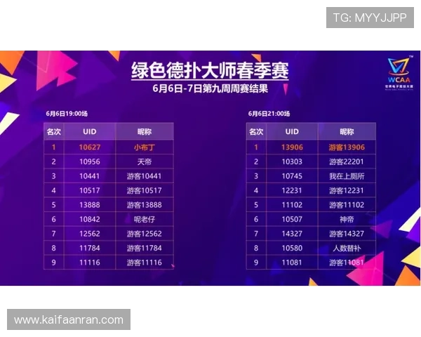 2026年世界杯亚洲0.5个名额的分配规则及潜在参赛球队名单预测