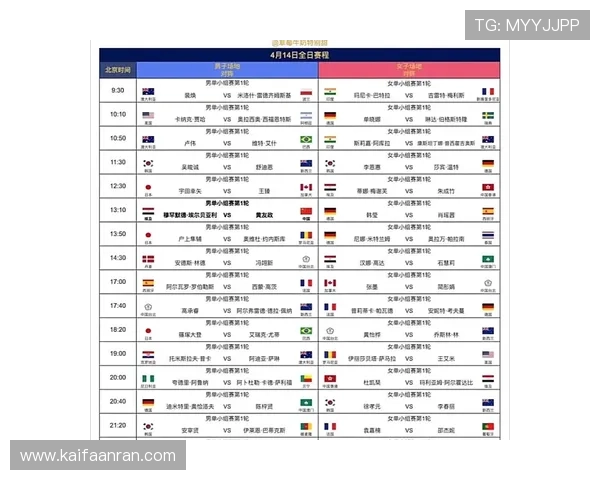 2026年世界杯预选赛分组抽签时间表及爱奇艺直播频道最新资讯一览