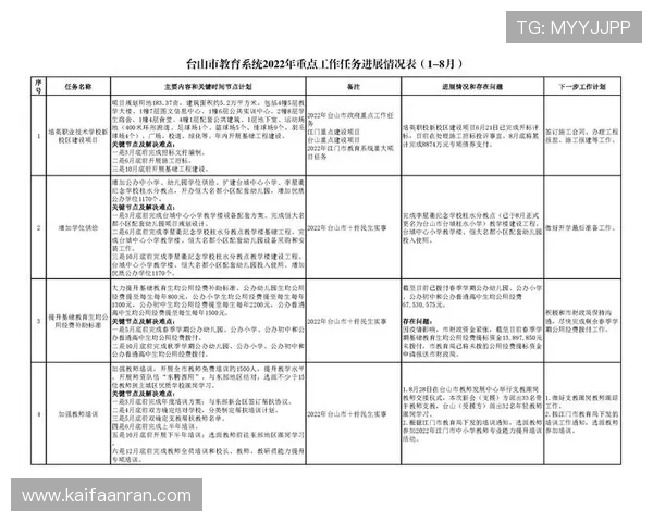 K8网站入口更新公告及维护通知，及时掌握最新登录信息和安全措施